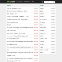 0818团线报资源网-京东优惠券/抽奖-为赚客服务的一手线报网站-0818线报