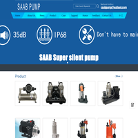 SAAB PUMP