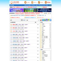 云服务器云主机评测-虚拟主机评测-主机评测网-专业主机点评网站!