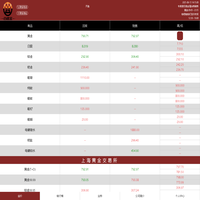 融慧达平台-最可信赖的建安集采平台，建安批发网