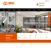 Guoyao Aluminum | Aluminum Profile Production-Aluminum Profile Sales-Brand Aluminum Factory